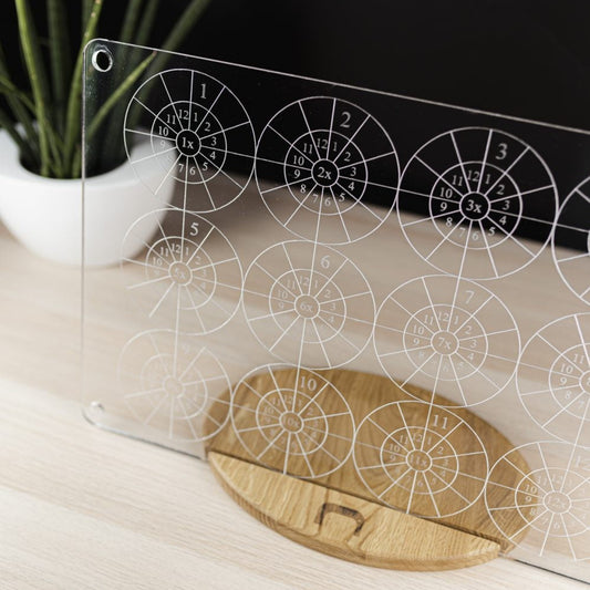 LUULA Multiplication Wall Board