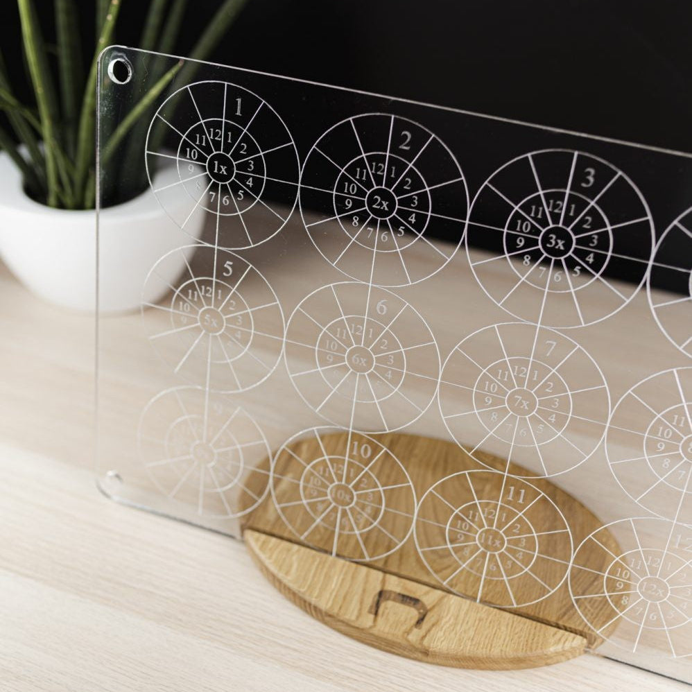 LUULA Multiplication Wall Board