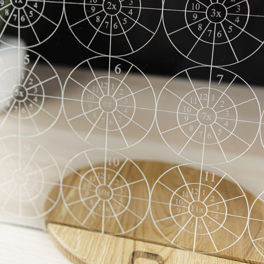 LUULA Multiplication Wall Board